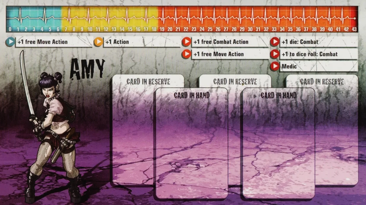 Zombicide character card for Amy